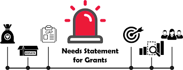 How to Write a Compelling Needs Statement for Your Grant Proposal